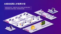 <b>为社会络绎不绝地输送用型AI人才</b>