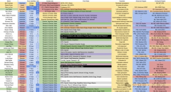 70%是员；75%第一代移平易近；2021年起